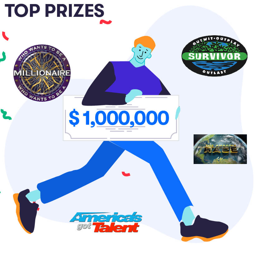 graphic showing the top prizes of game shows and reality shows