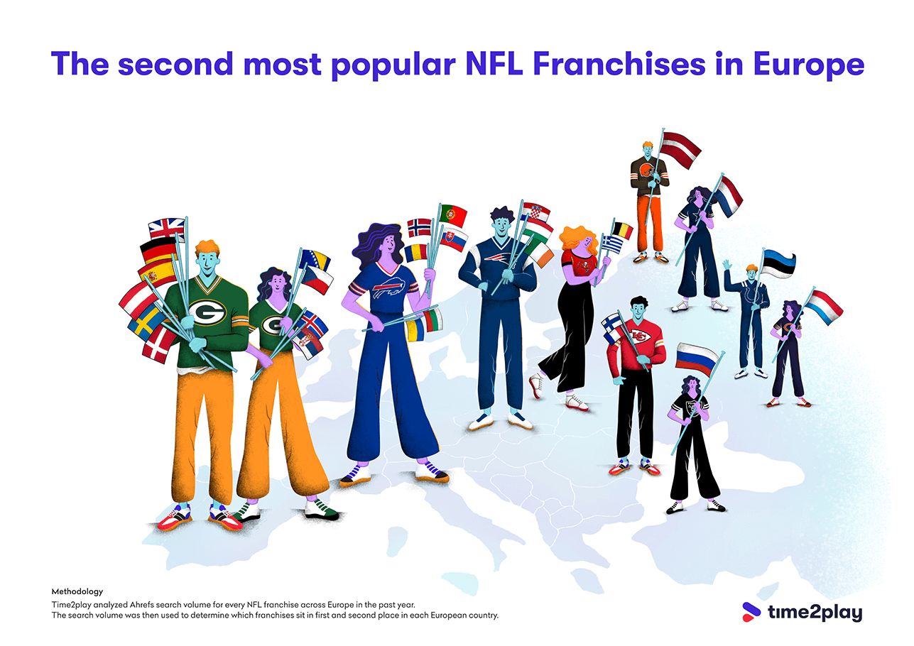 people wearing NFL jerseys and holding european country flags