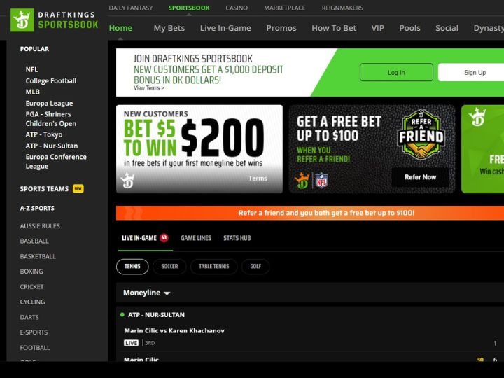 Draftkings Sportsbook Featured Image